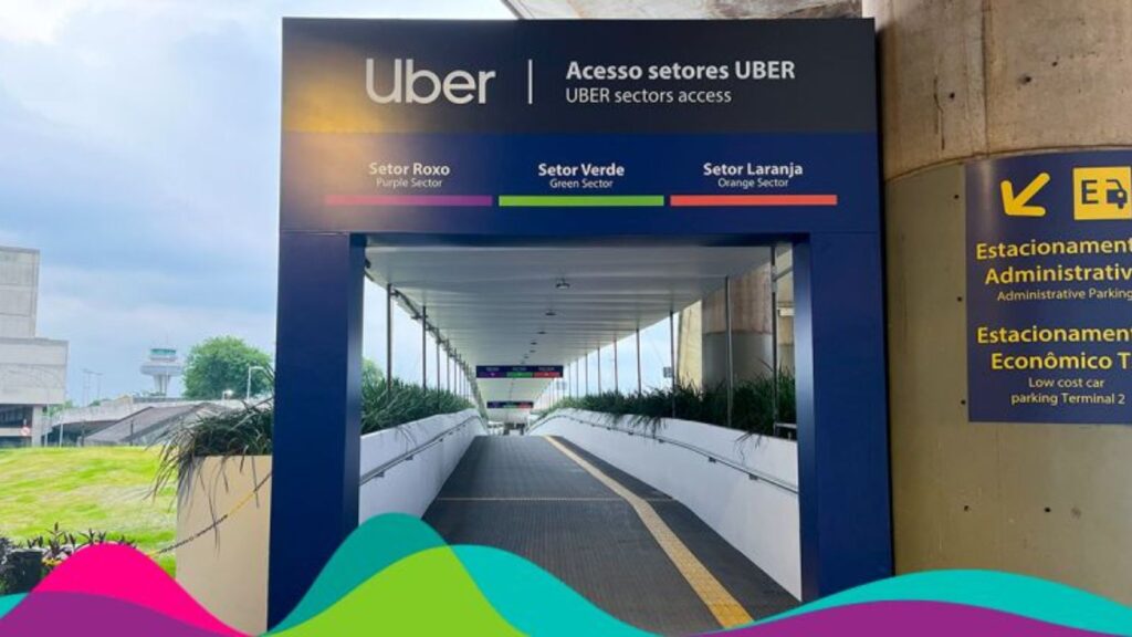 RioLadies Blog - GIG to Copacabana-Ipanema-2026 Guide-Uber Pick up Zone 1