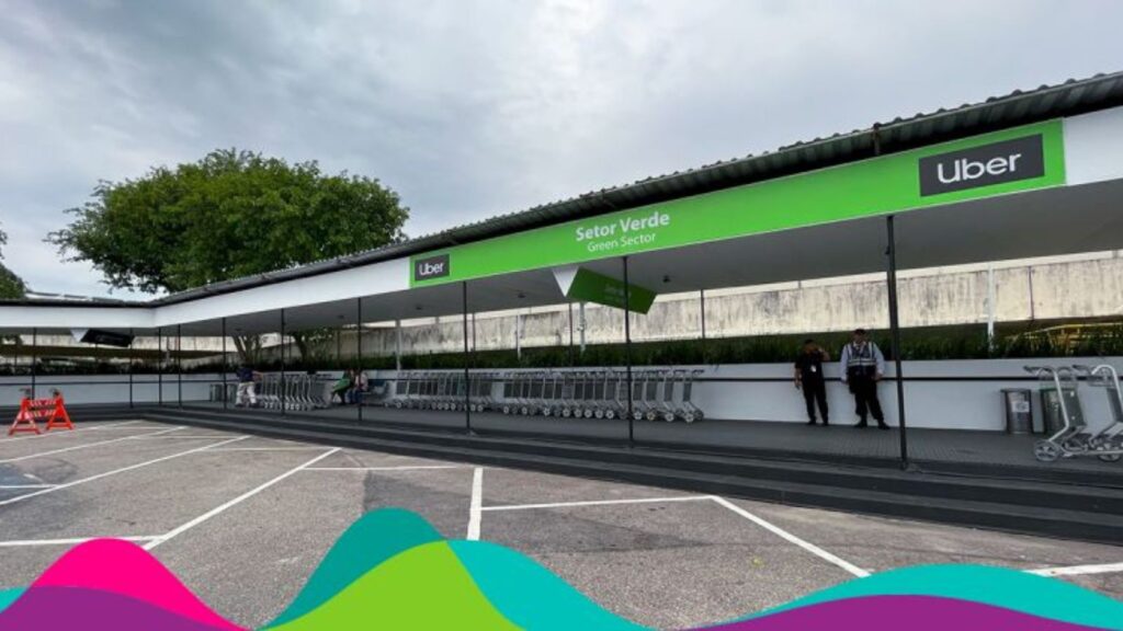 RioLadies Blog - GIG to Copacabana-Ipanema-2026 Guide--Uber Pick up Zone 2