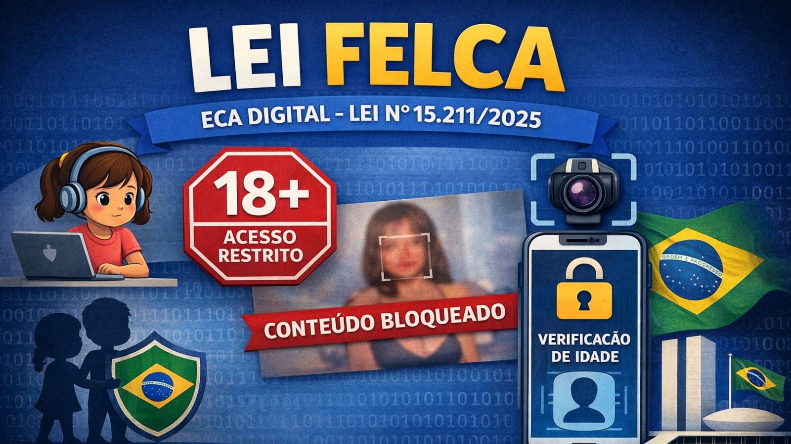 Lei Felca 2026: o que muda no RioLadies no Brasil
