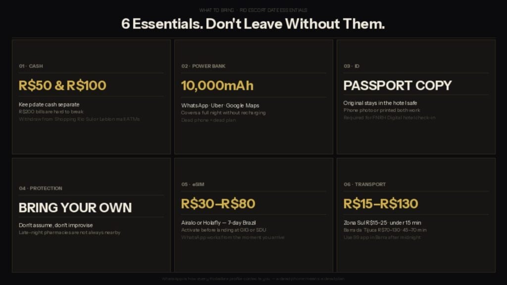 RioLadies Blog-What to Bring to a Rio Escort Date-Checklist